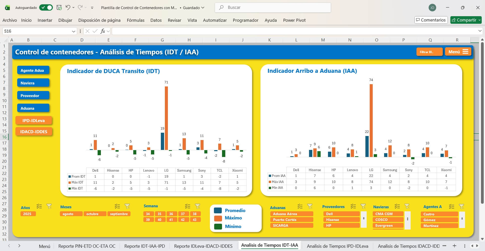Control de contenedores navieros — vista 6